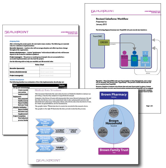 Three overlapping documents with diagrams, charts, and text
