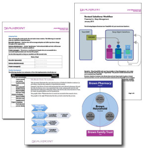 Three overlapping documents with diagrams, charts, and text